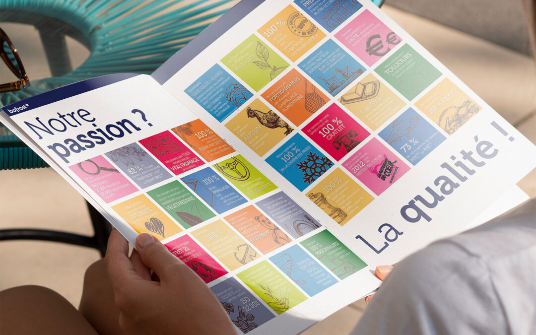 PROJET QUALITÉ – BOFROST